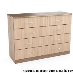 Комод 1200 (Эко) в Игре - igra.mebel24.online | фото 3