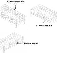 Кровать одноярусная Сонечка (800*1900) модульная в Игре - igra.mebel24.online | фото 3