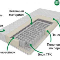 Матрас Лелия Хлопок (h190) серия Калверо в Игре - igra.mebel24.online | фото