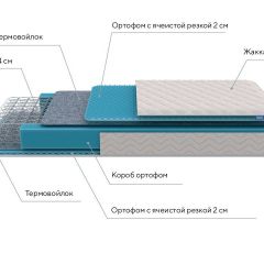 PROxSON Матрас FIRST Bonnell M (Ткань Синтетический жаккард) 120x195 в Игре - igra.mebel24.online | фото 6