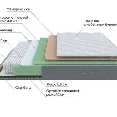 PROxSON Матрас Lux Duo M/S (Non-Stress) 120x190 в Игре - igra.mebel24.online | фото 7