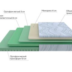 PROxSON Матрас Motion Memo Flex S (Motion Dream) 200x200 в Игре - igra.mebel24.online | фото 18