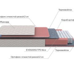 PROxSON Матрас Standart Light M Roll (Ткань Жаккард) 120x200 в Игре - igra.mebel24.online | фото 7