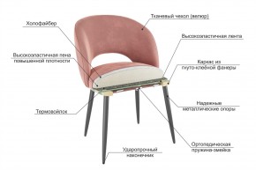 МОЛИ Набор стульев (2 шт) в Игре - igra.mebel24.online | фото 3