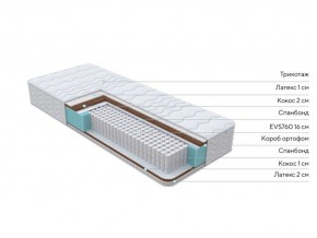 PROxSON Матрас Orto Feel (Multiwave) 90x200 в Игре - igra.mebel24.online | фото 2